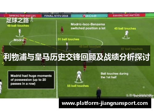 利物浦与皇马历史交锋回顾及战绩分析探讨