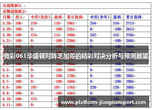 竞彩061华盛顿对阵芝加哥的精彩对决分析与预测展望